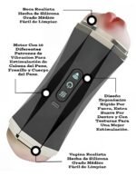 LUBA Dual-Head Smart Electric Masturbator - Image 9