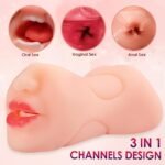 3 in 1 Pocket Pussy Male Masturbator with Mouth - Image 3