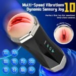 LUBA Dual-Head Smart Electric Masturbator