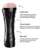 Electric Vibrating Realistic Vagina Male Masturbator - Image 3