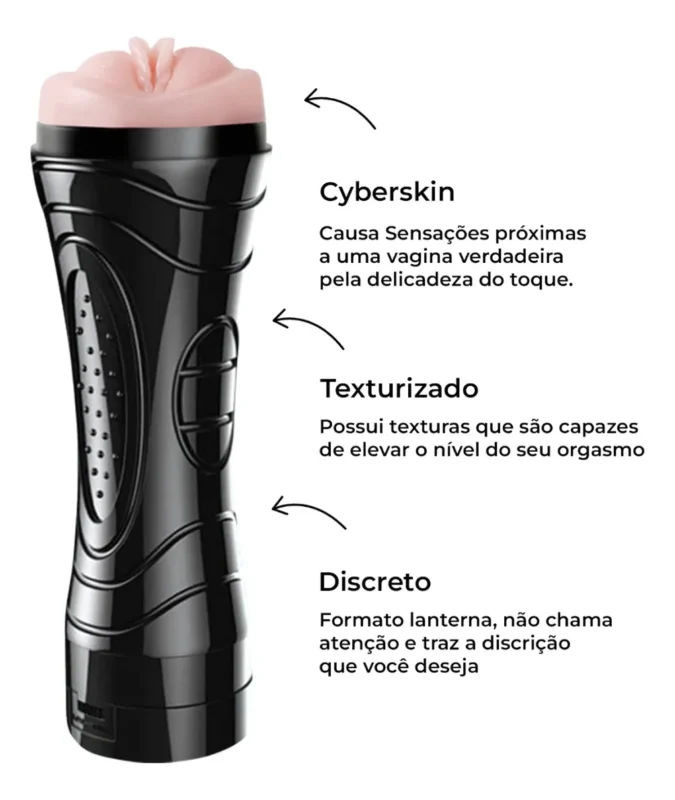 Electric Vibrating Realistic Vagina Male Masturbator