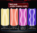 LUBA Dual-Head Smart Electric Masturbator - Image 27