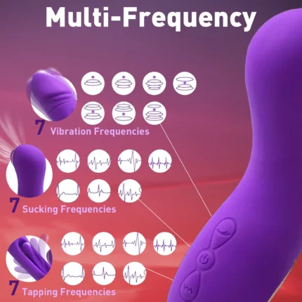Adult Sex Toys with High Frequency Powerful Rabbit Vibrator,Female G Spot Vibrators - Image 4