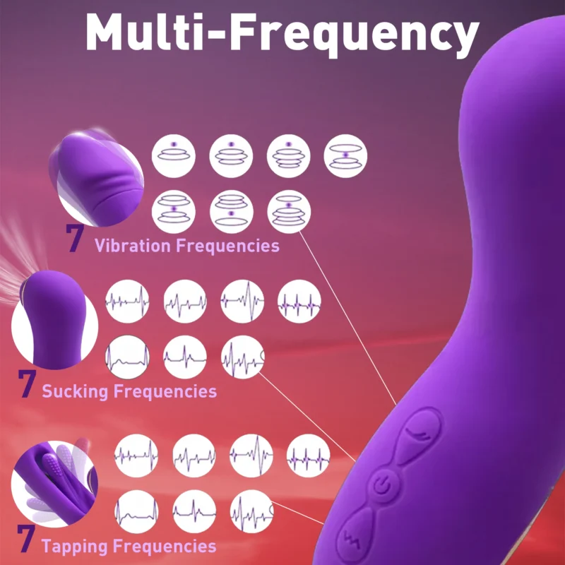 Adult Sex Toys with High Frequency Powerful Rabbit Vibrator,Female G Spot Vibrators