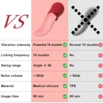10 Speeds Rose Sex Toy for Women Realistic Licking Tongue -Vaginal & Anal Play- Clitoral & G Spot - Image 2