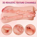 Male Masturbator With Deep Internal Texture Tunnel