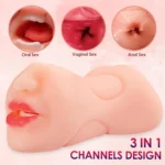 Soft Male Stroker Cup With Realistic Openings