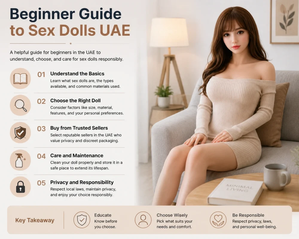 Beginner Guide to Sex Dolls UAE showing realistic companion products for first-time buyers in UAE
