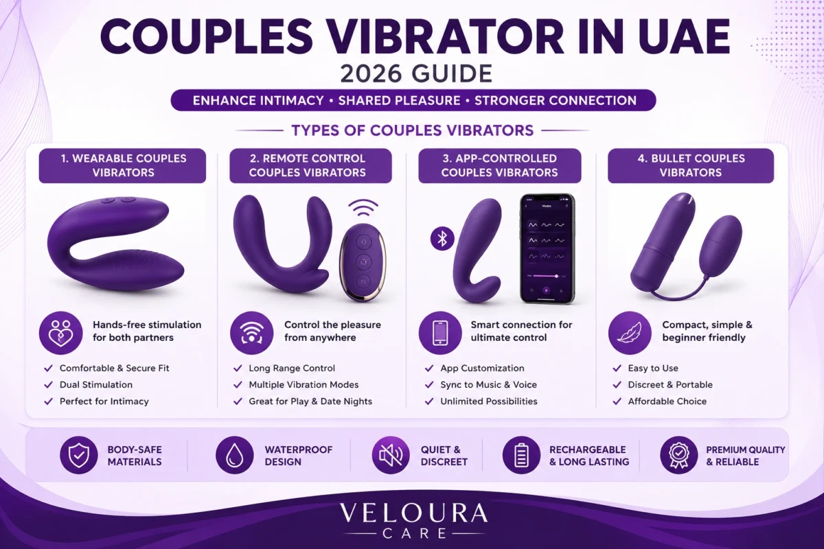 Couples Vibrator In UAE Guide Showing Different Couples Vibrator Types