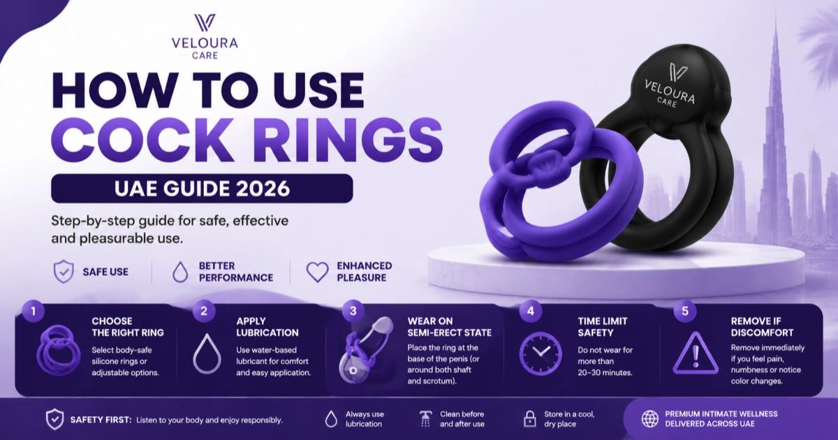How to Use Cock Rings UAE Guide 2026 featured banner purple wellness infographic safe usage step by step