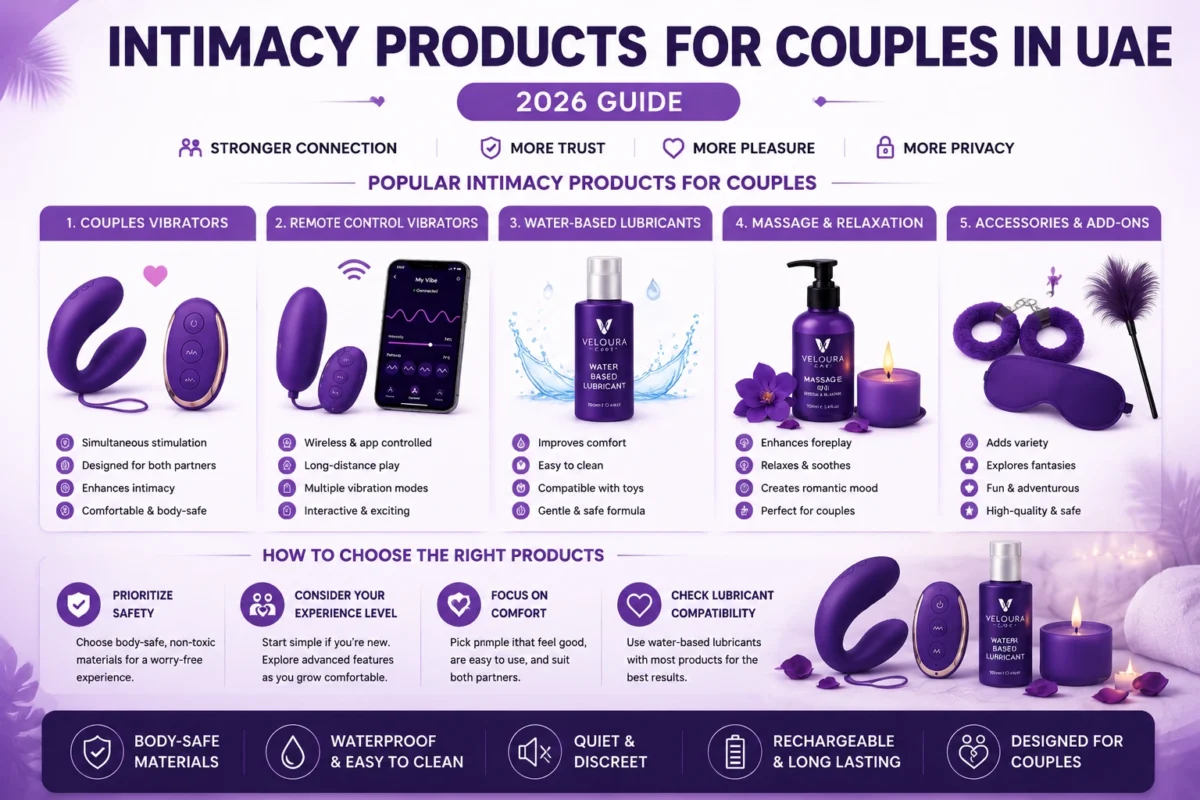 Intimacy Products For Couples In UAE Guide Showing Different Couples Product Categories