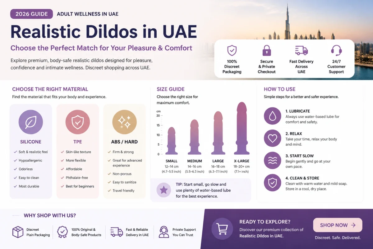 Realistic Dildos UAE 2026 guide showing lifelike design features materials and beginner to advanced usage comparison
