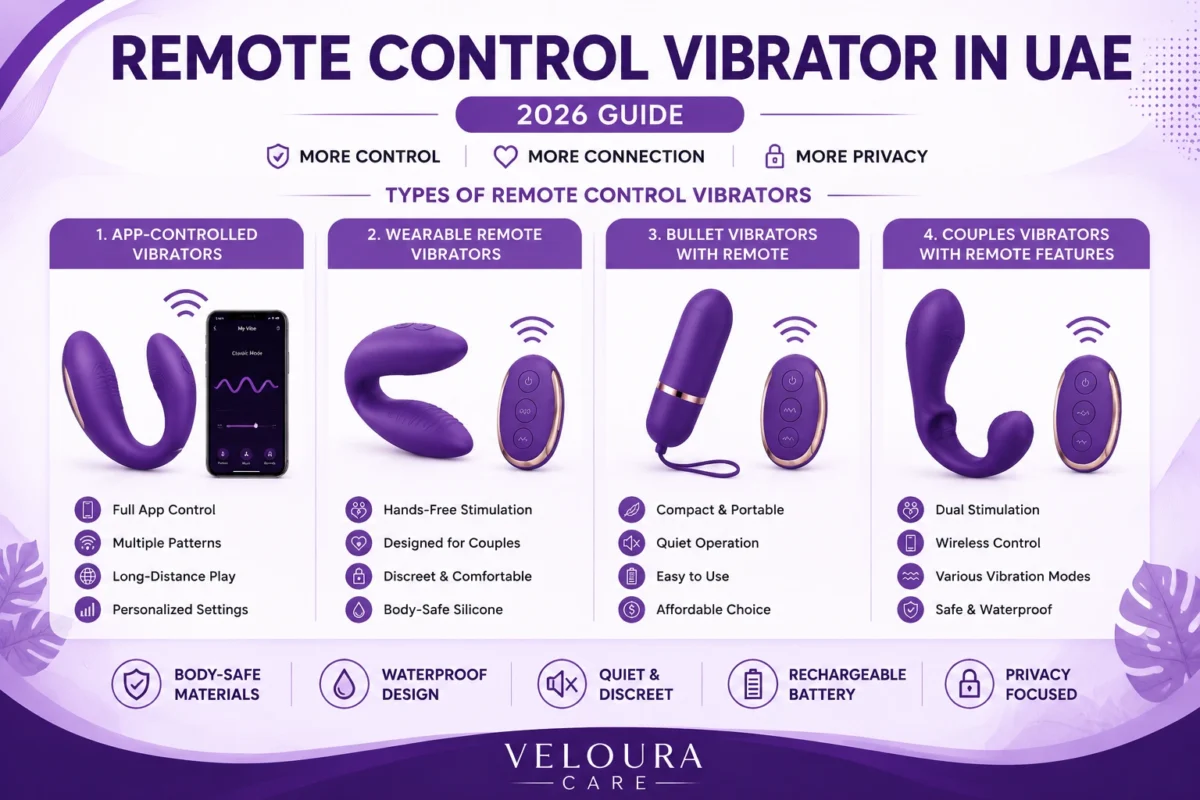 Remote Control Vibrator In UAE Guide Showing Different Remote Vibrator Types