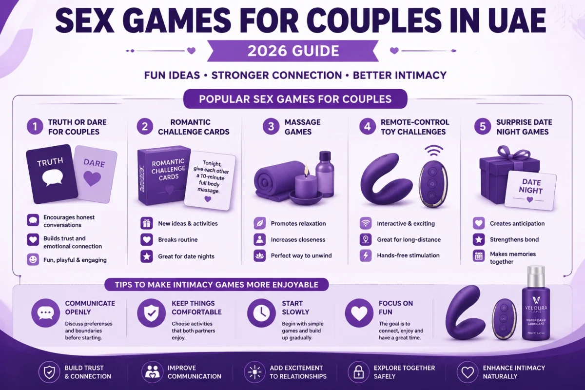 Sex Games For Couples In UAE Guide Showing Different Romantic Game Ideas