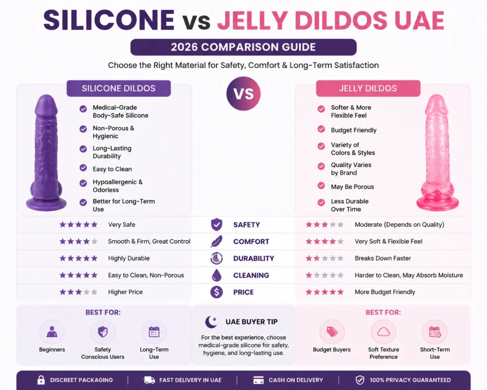 Silicone vs Jelly Dildos UAE comparison guide showing material safety comfort durability and cleaning differences in 2026